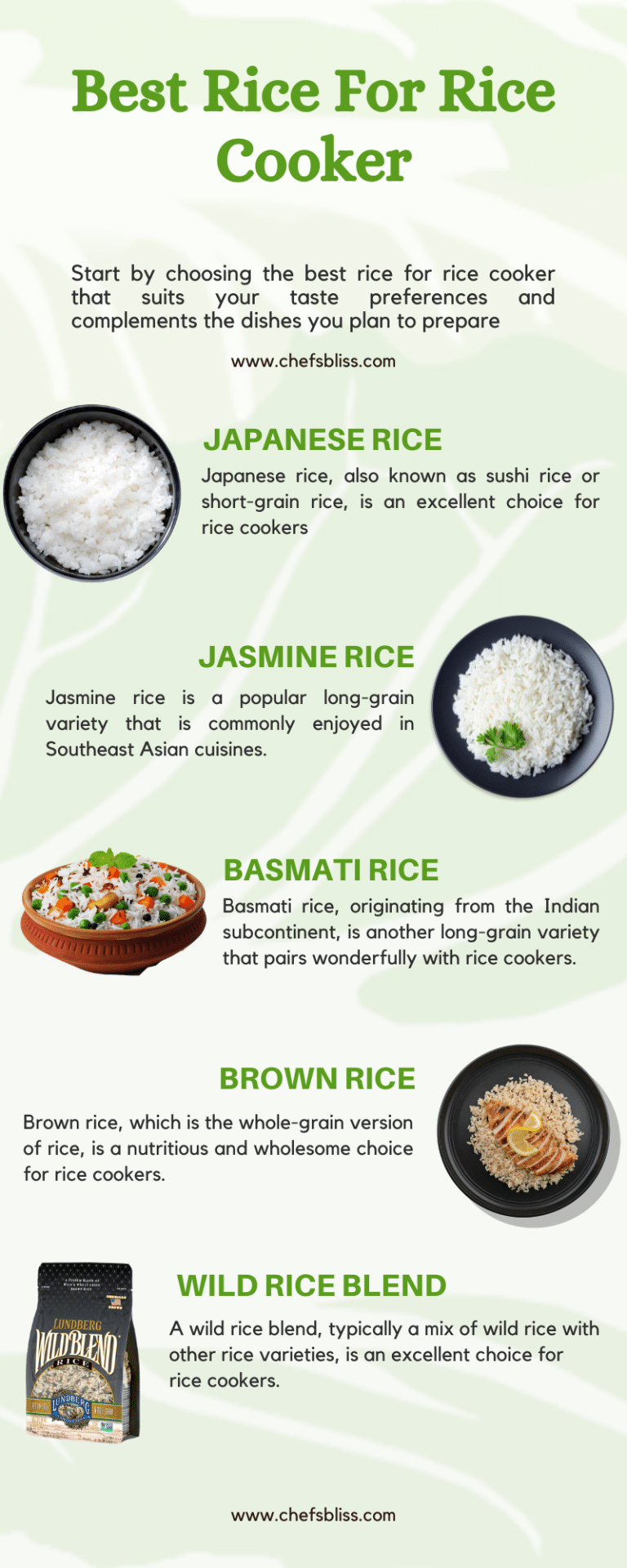 Best Rice For Rice Cooker (My Top 10 Picks) – ChefsBliss