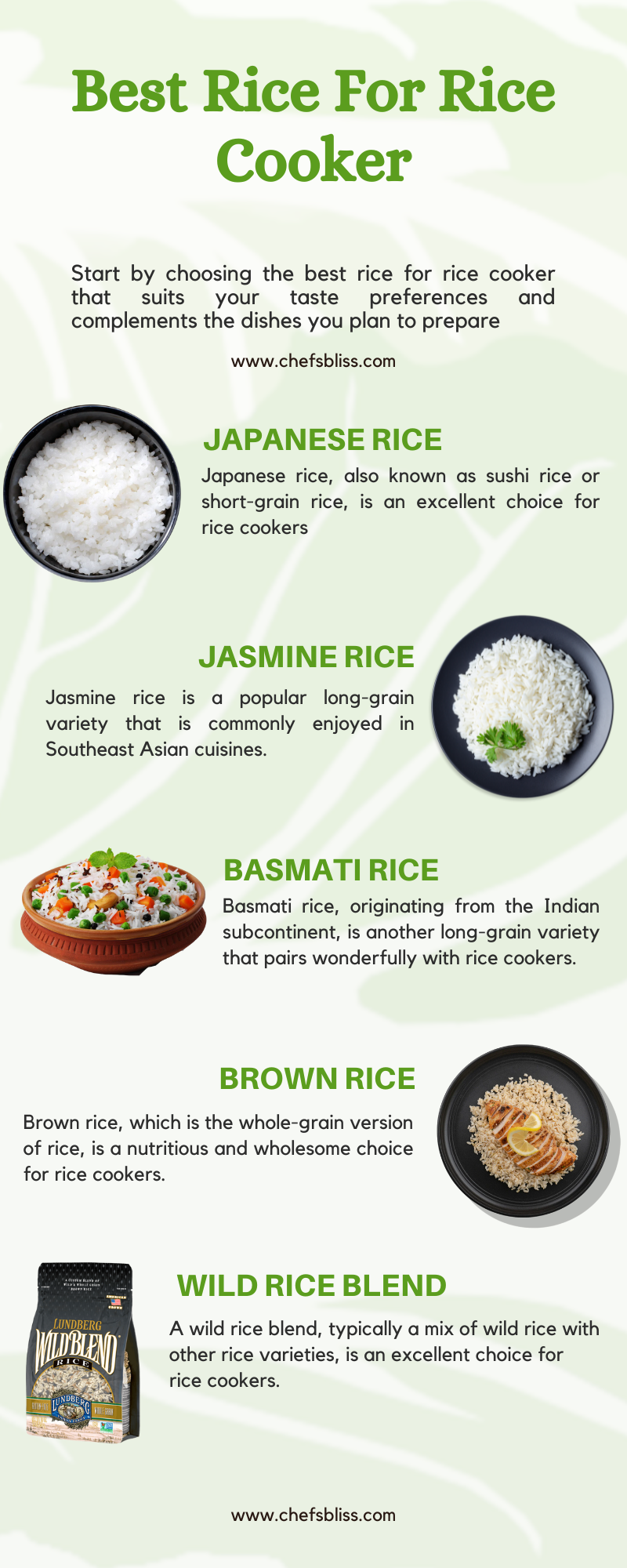 Best Rice For Rice Cooker