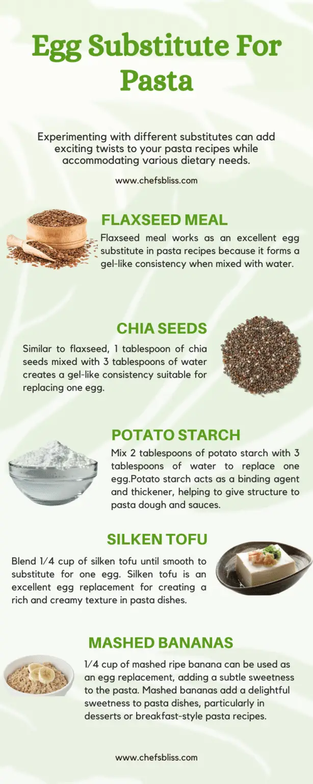10 Best Egg Substitute For Pasta (Delicious & Nutritious) ChefsBliss