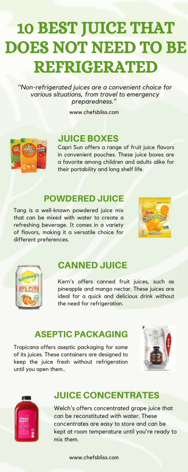 Juice That Does Not Need To Be Refrigerated (No Fridge Required